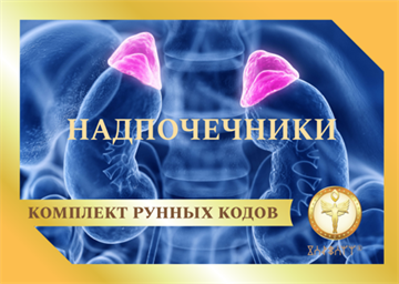 Надпочечники 1878
